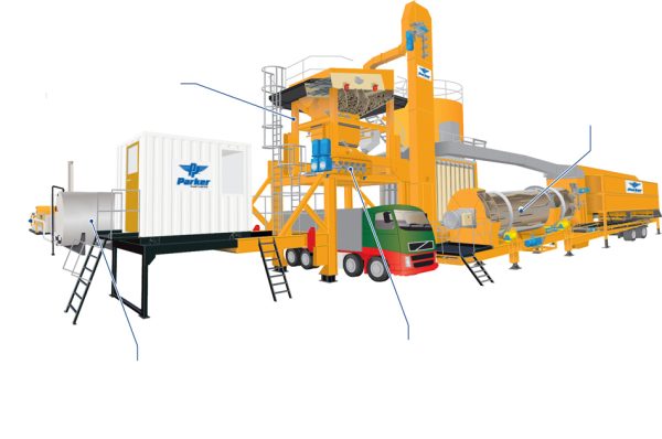 Stations d'Enrobage Discontinues RS1000